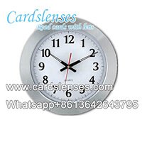 wall clock scanning lens